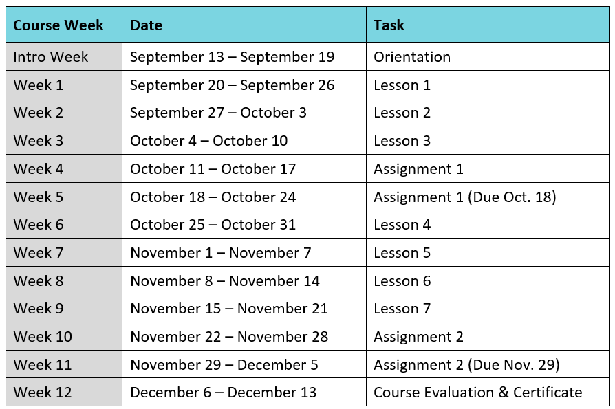 Documents/FNHP 2021 Fall Semester Itinerary.png Documents/FNHP 2021 Fall Semester Itinerary.png
