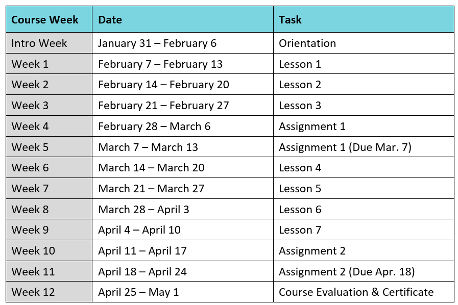 Documents/FNHP 2022 Winter Semester Itinerary.png Documents/FNHP 2022 Winter Semester Itinerary.png
