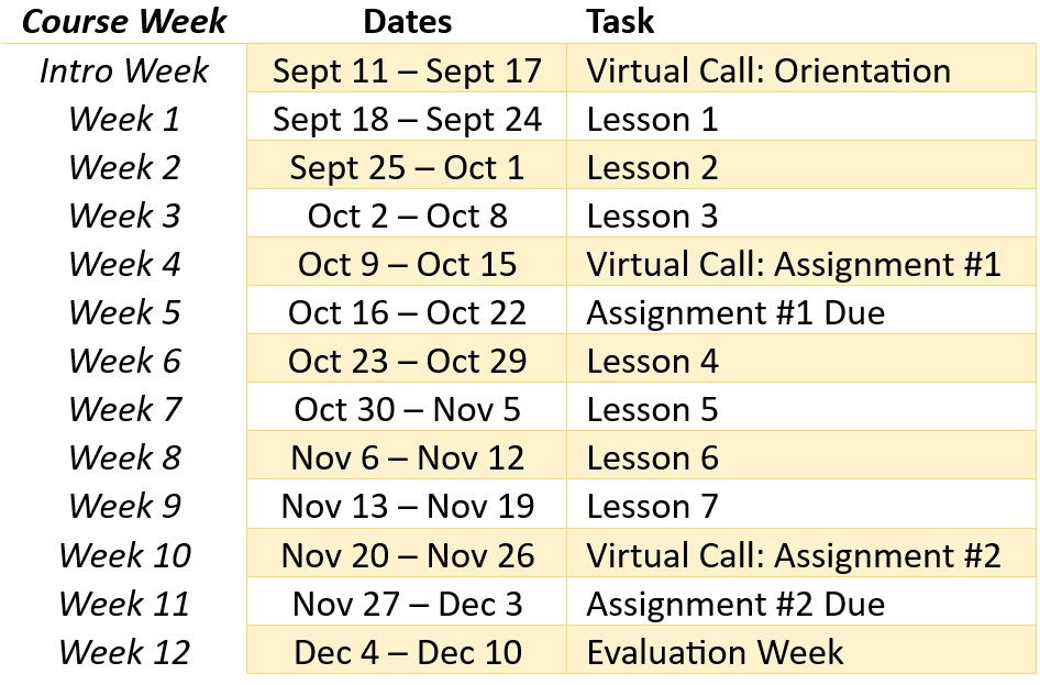 Semester_Itineraries/Fall_2023_Semester_Itinerary