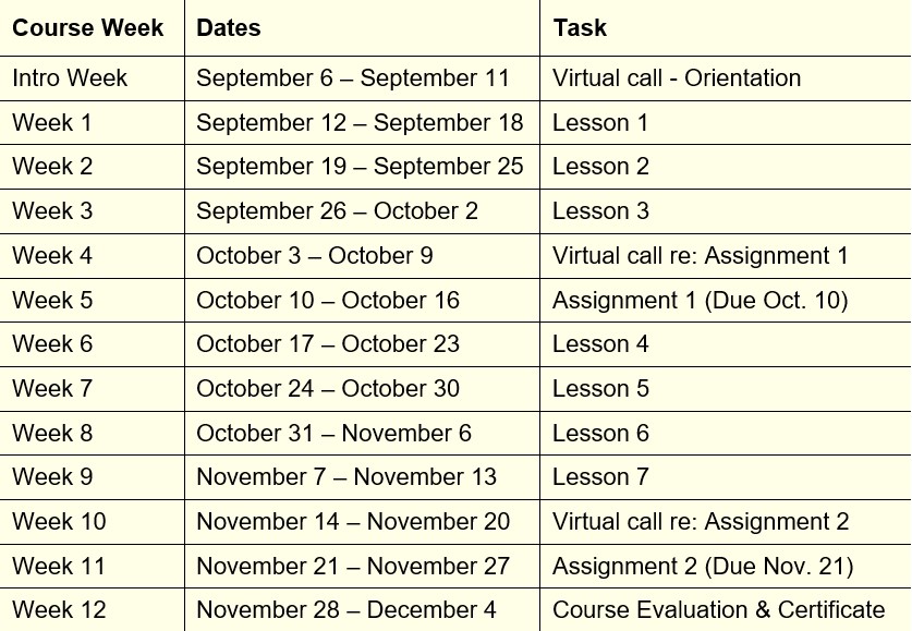 Semester_Itineraries/Fall_2022_Semester_Itinerary.jpg